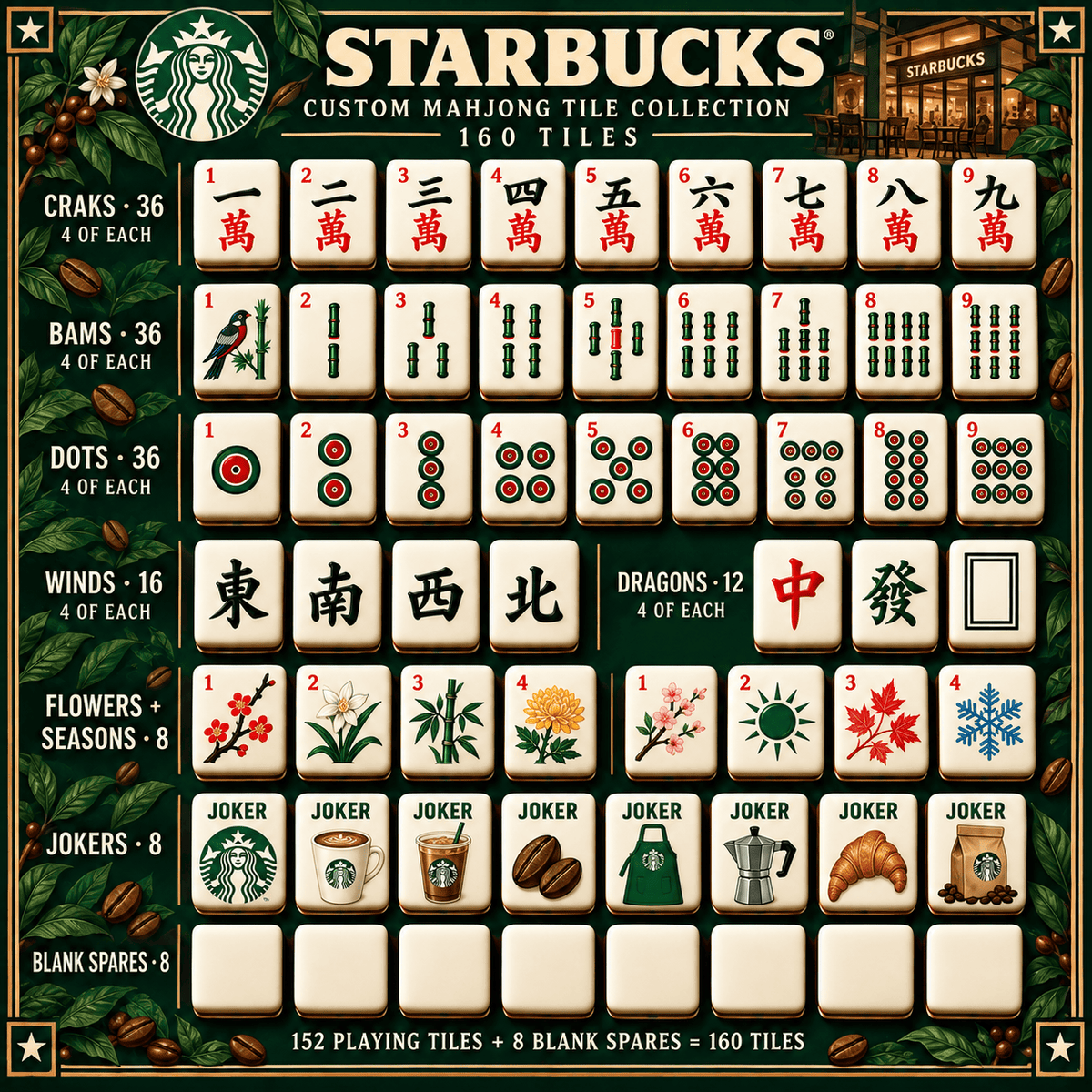 STBK Premium Mahjong Set – Game Night Edition PNPA